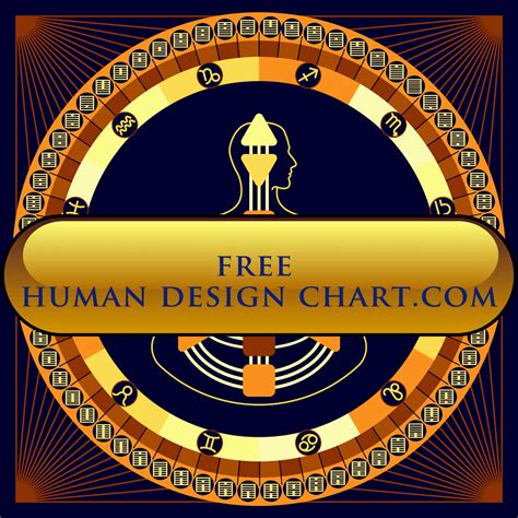 人類圖合盤查詢|免費人類設計圖 Free Human Design Chart